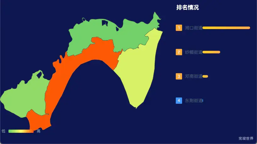 echarts 武汉市汉南区geoJson地图地图排行榜效果